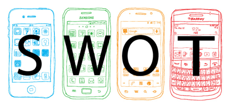SWOT for mobile apps development