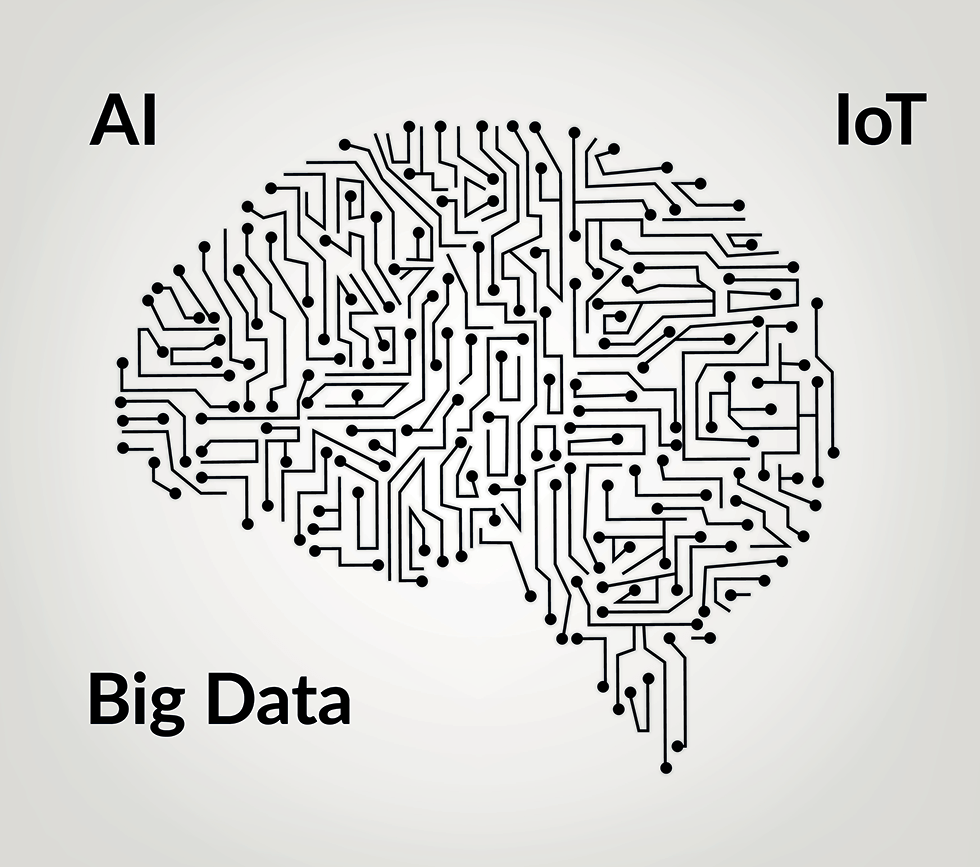 technology trends 2017 ai iot big data adoriasoft