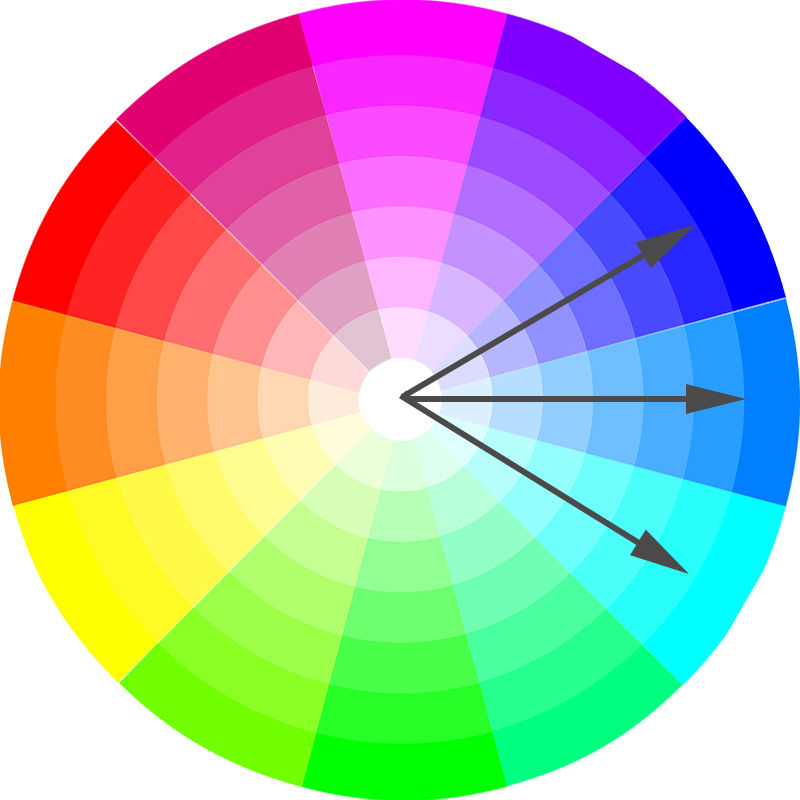 color wheel analogous scheme