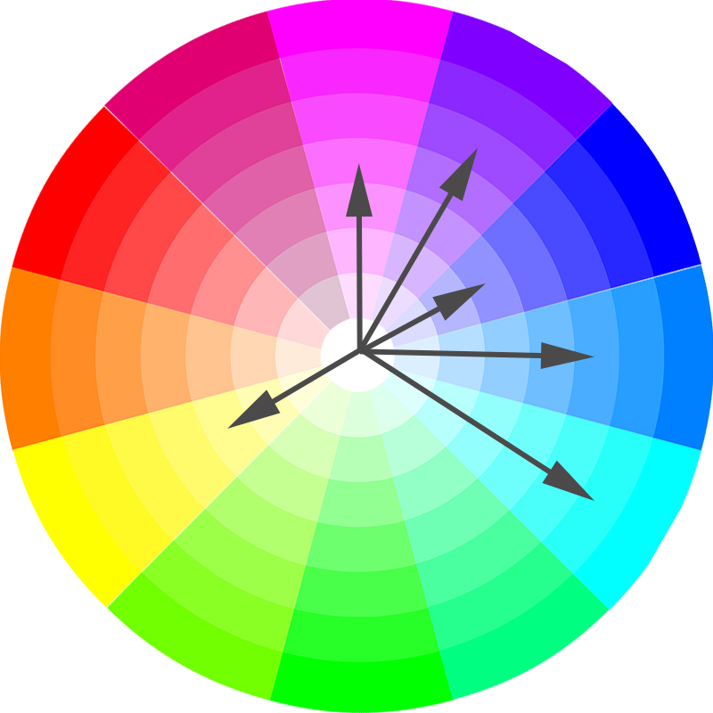 color wheel compound color scheme